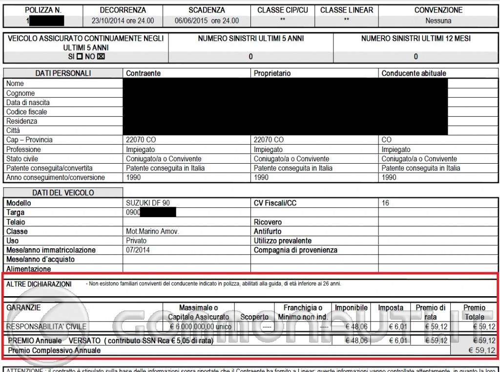 Come Fare Preventivo Assicurazione Auto E Risparmiare Facile It Come Fare Preventivo Assicurazione Auto E Risparmiare Facile It