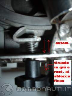 Costruire un affondatore elettrico
