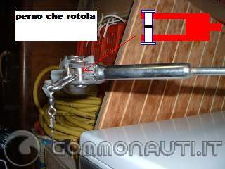 Costruire un affondatore elettrico