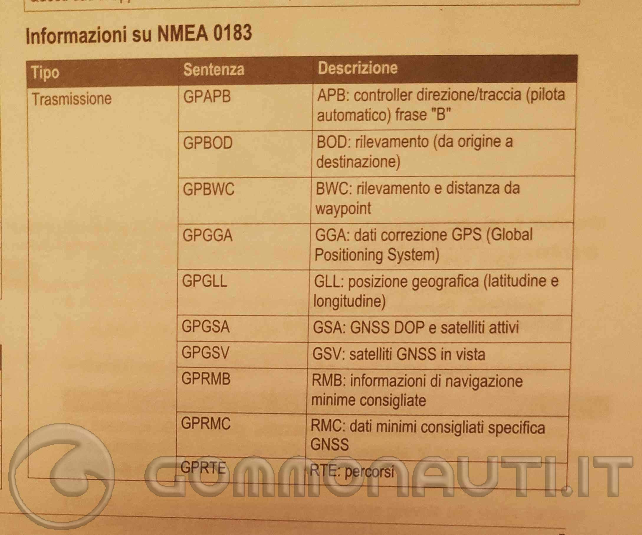 COLLEGAMENTI NMEA 0183 ED ALIMENTAZIONE ELETTRONICA DI BORDO [PAG. 3]