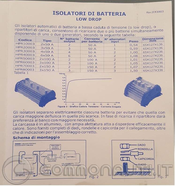 Come montare un ripartitore di carica su motore Mercury Verado e similari