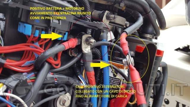 Come montare un ripartitore di carica su motore Mercury Verado e similari