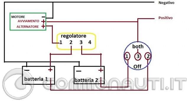 Come montare un ripartitore di carica su motore Mercury Verado e similari