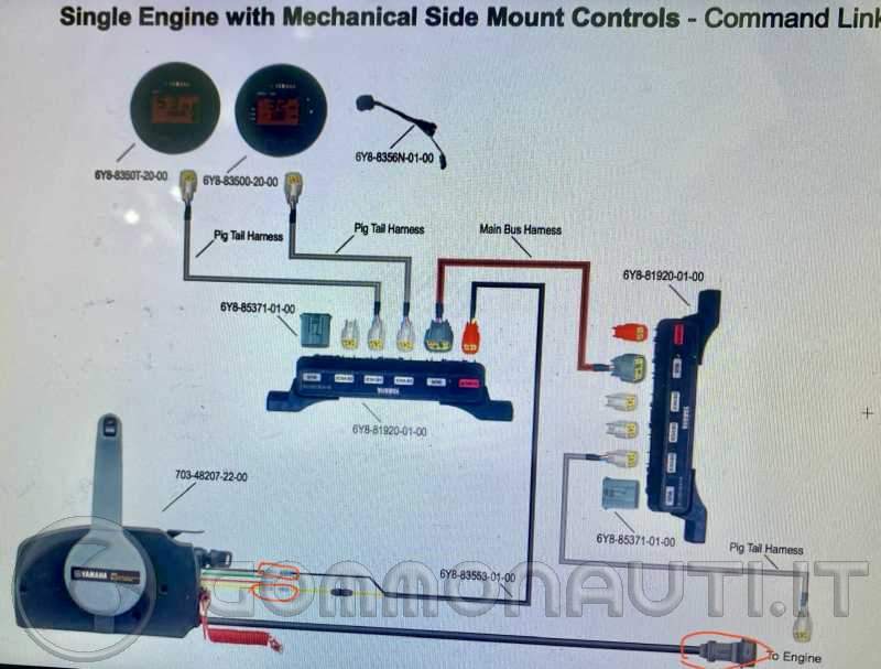 re: Collegamento NMEA dal bus yamaha