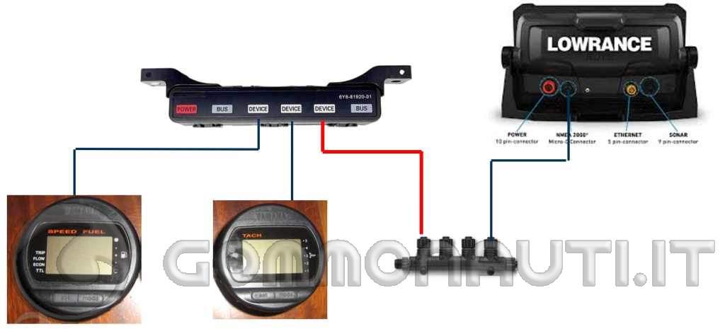 re: Collegamento NMEA dal bus yamaha