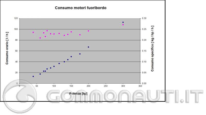 re: Tabella Wot: [topic di commenti]